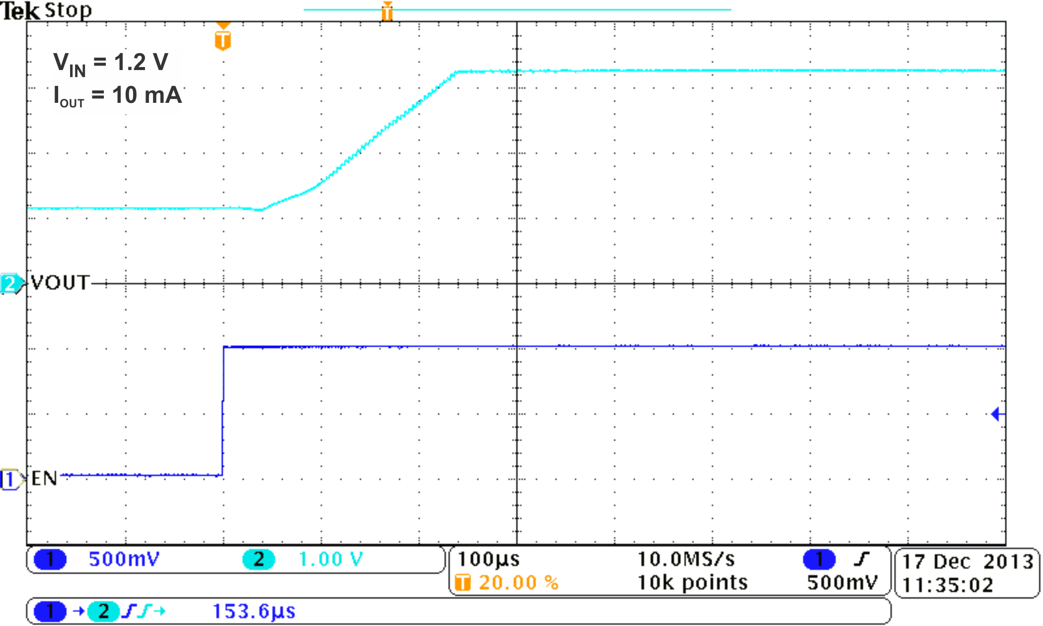 1.2V Startup After Enable.png